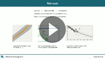 Calculating the optimal replacement moment for pipe assets (pitch)